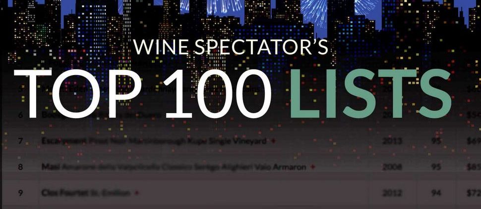 Lista completa os vinhos Top 100 Wine Spectator 2016